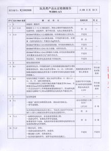 汕頭市澄海區(qū)立翔玩具廠軟件產(chǎn)品檢驗檢測報告及榮譽資質概覽