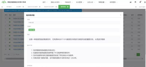 勒索軟件攻擊成新常態(tài)，聚銘網(wǎng)絡提示 企業(yè)亟需強化檢測與響應能力
